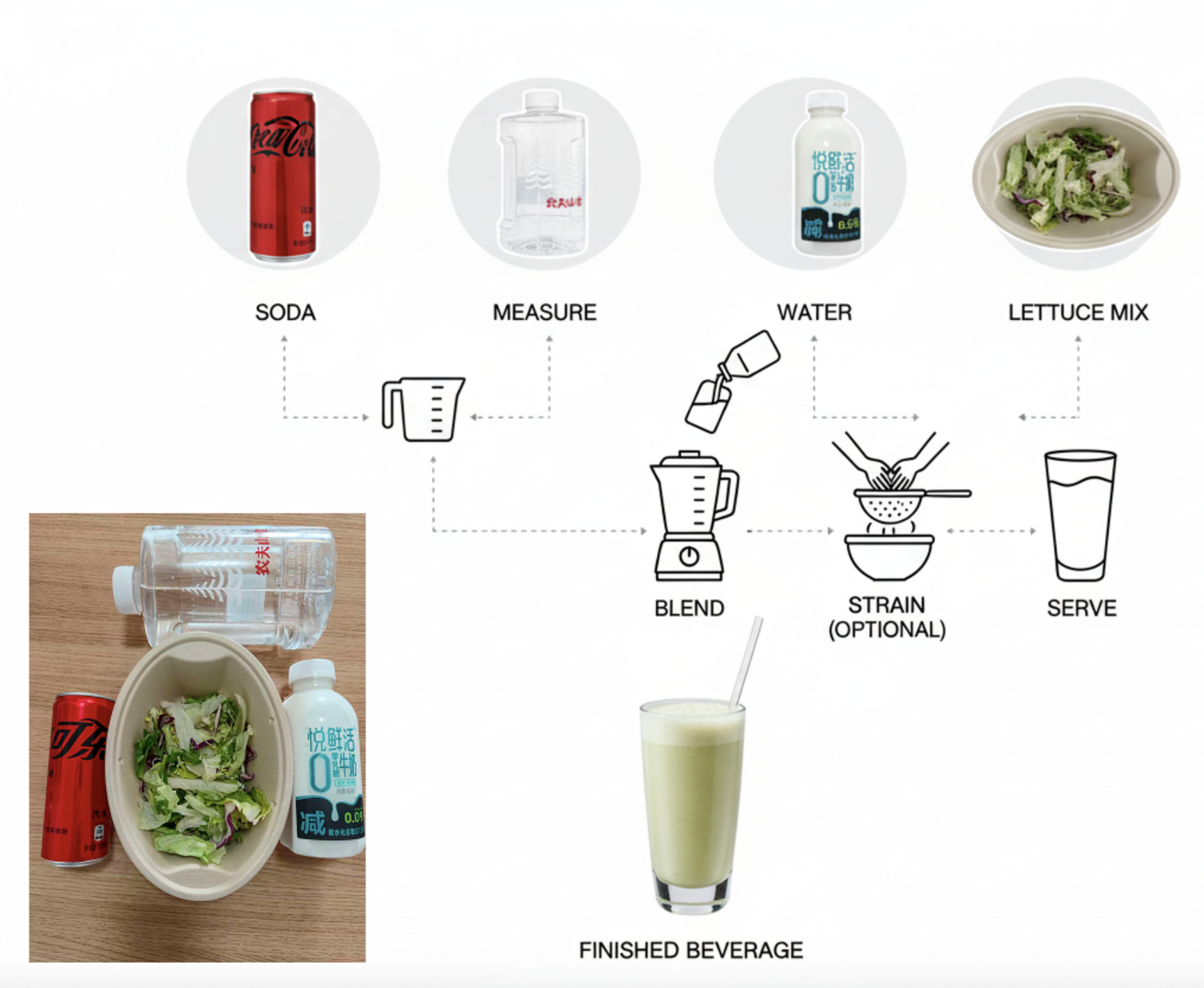 AI generated image example